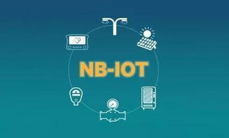 昆山與電信開展戰(zhàn)略合作, 互聯(lián)網 新品發(fā)布 料 很多