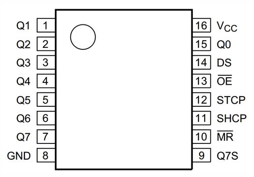 FPGA入門 數碼管靜態顯示原理與實現