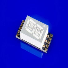 2018年LED數碼管市場價格、報價及批發渠道解析